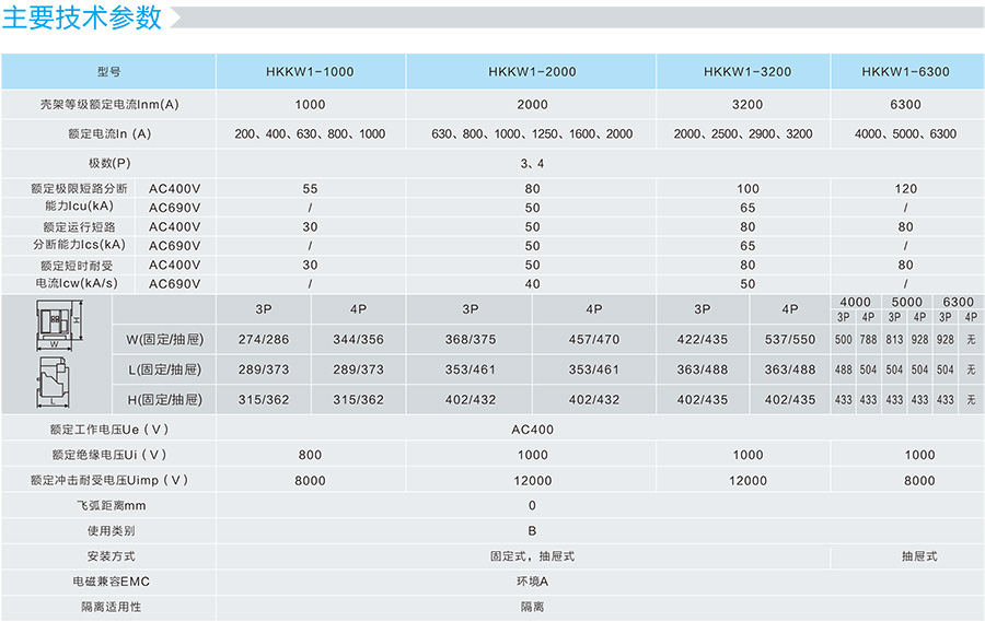 HKKW1系列断路器技术参数