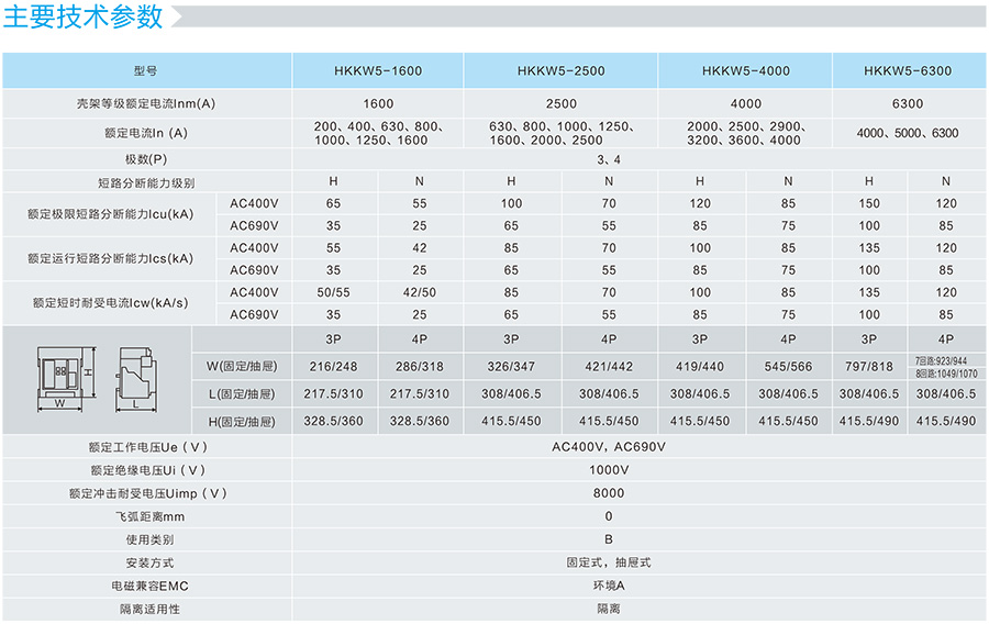 HKKW5系列断路器技术参数