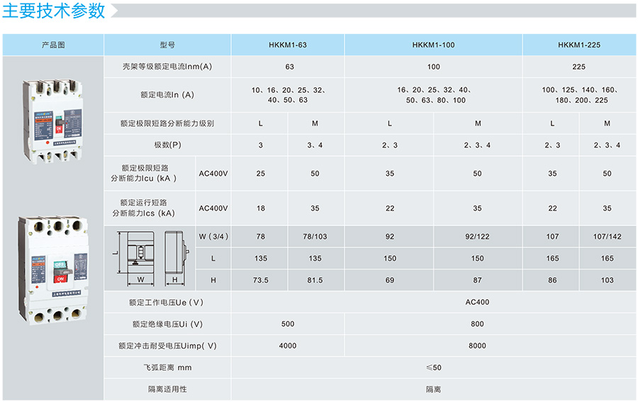 外壳式断路器技术参数