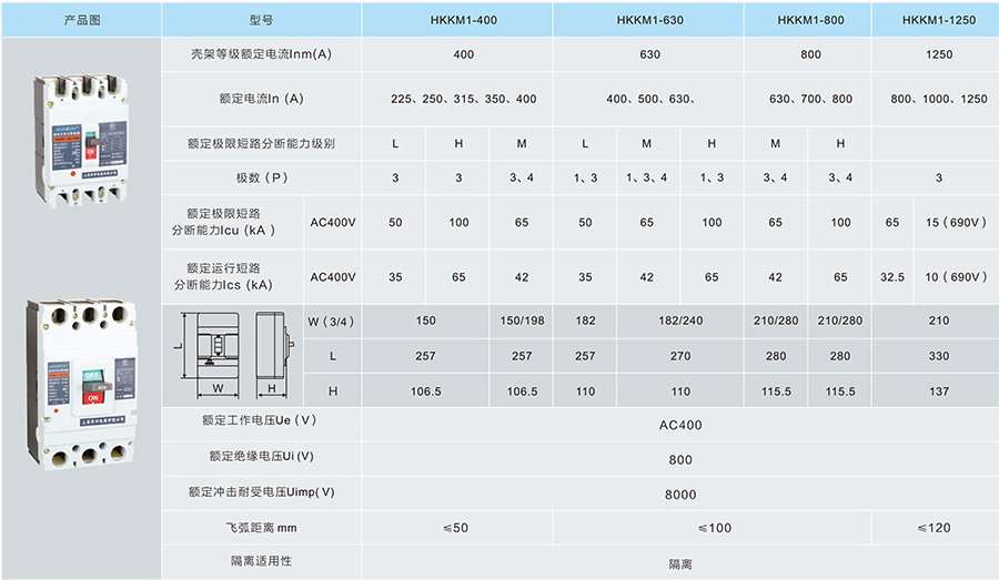 HKKM1外壳式断路器技术参数