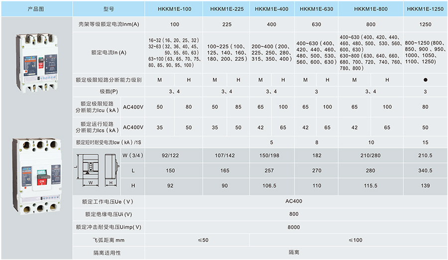 HKKM1外壳式断路器技术参数