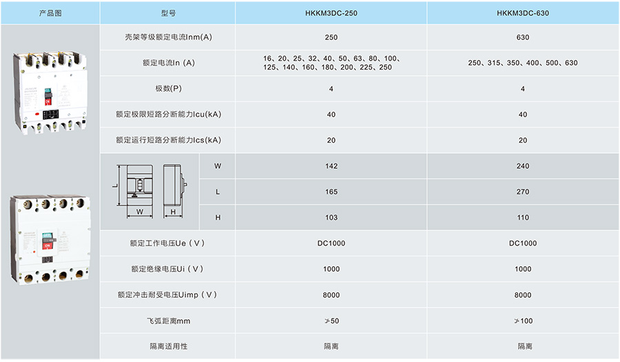 HKKM3外壳式断路器参数