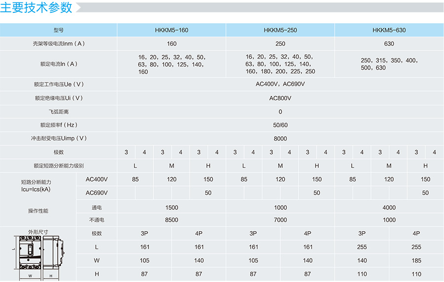 HKKM5外壳式断路器技术参数