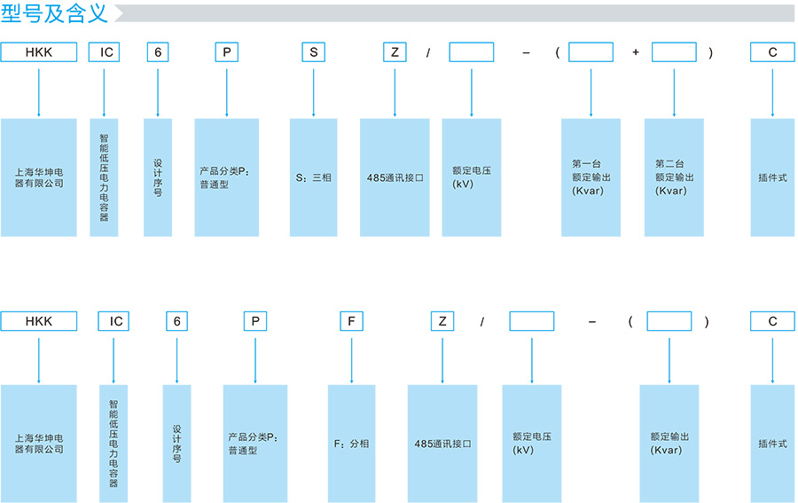 HKKIC系列型号及含义