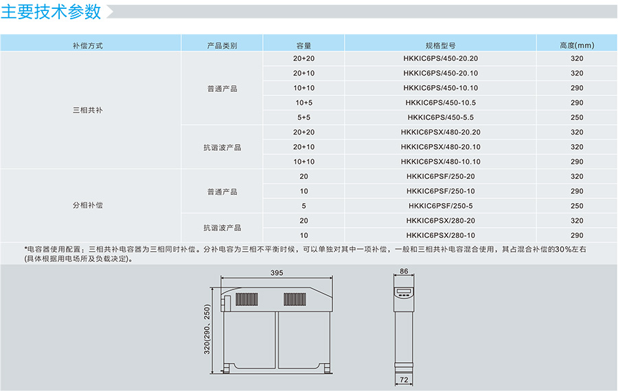 HKKIC系列电容器的技术参数