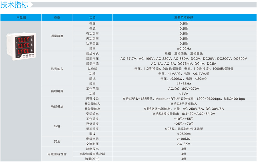 HKK智能数显仪表的技术指标