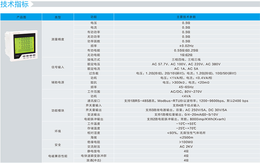 HKK系列监控仪表的技术指标