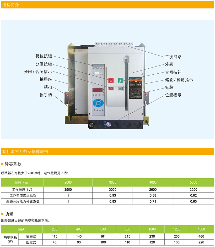 HKKW1-1600系列断路器的结构说明