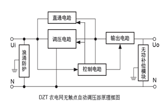 自动调压器原理图