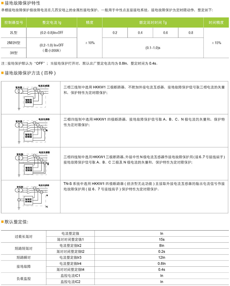 HKKW1-1600断路器接地故障保护特性