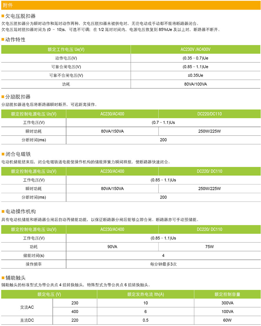 HKKW1-1600断路器脱扣器的说明