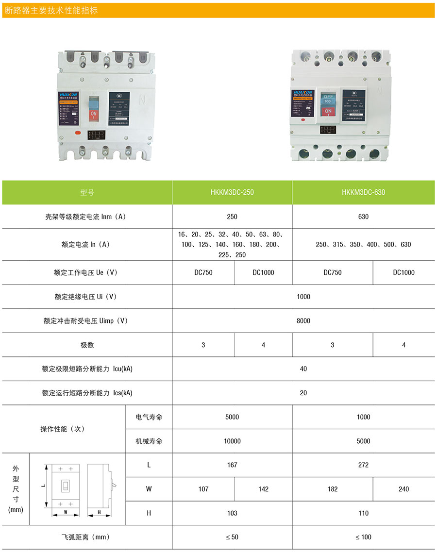 HKKM3DC断路器主要技术指标