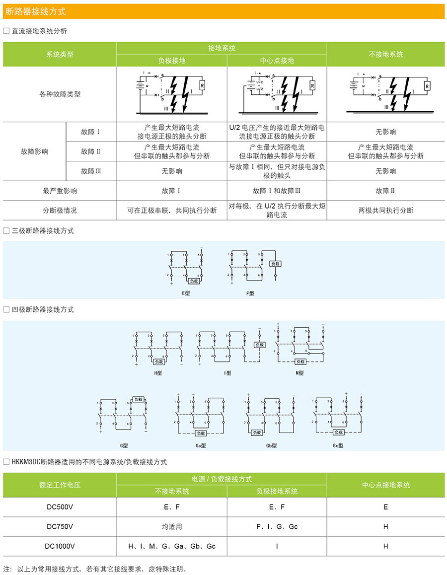 HKKM3DC断路器的接线方式