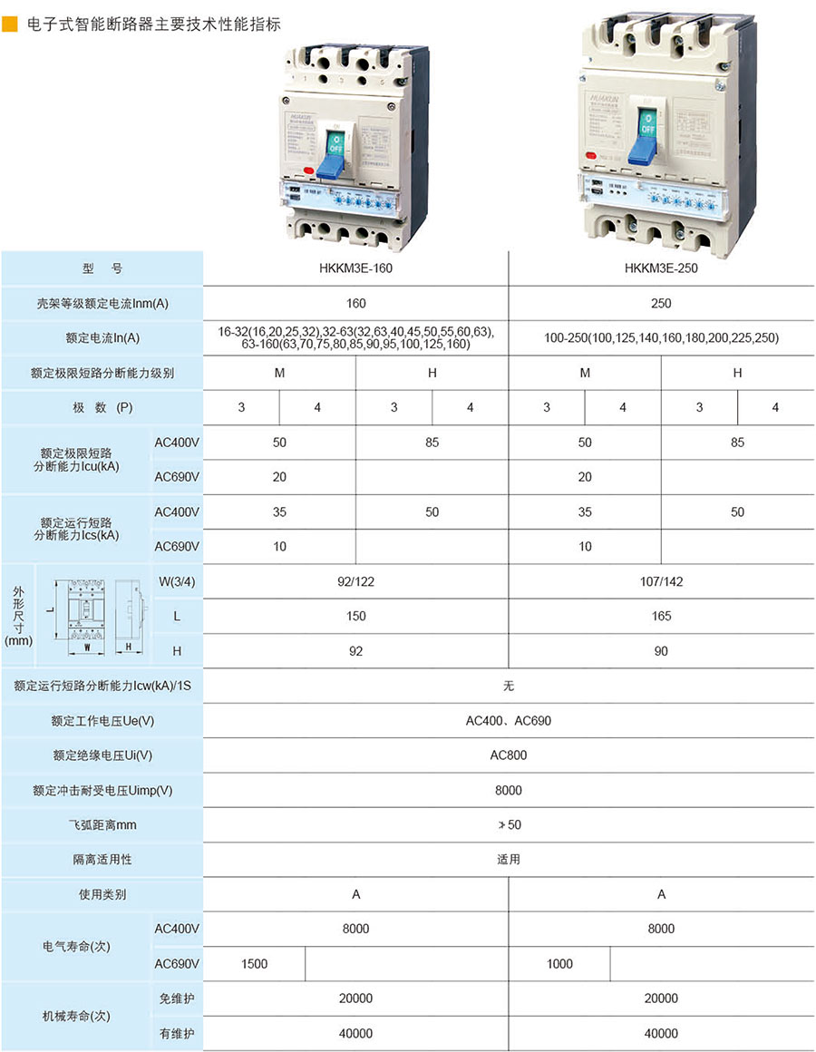 HKKM3E断路器技术性能指标