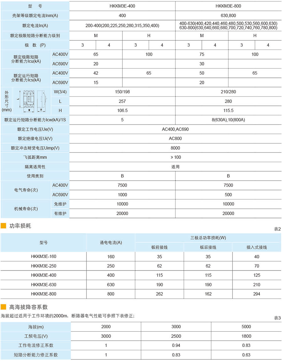 HKKM3E断路器技术性能指标