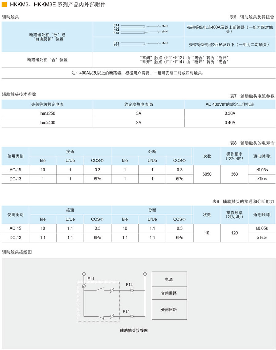 HKKM3E板前接线图