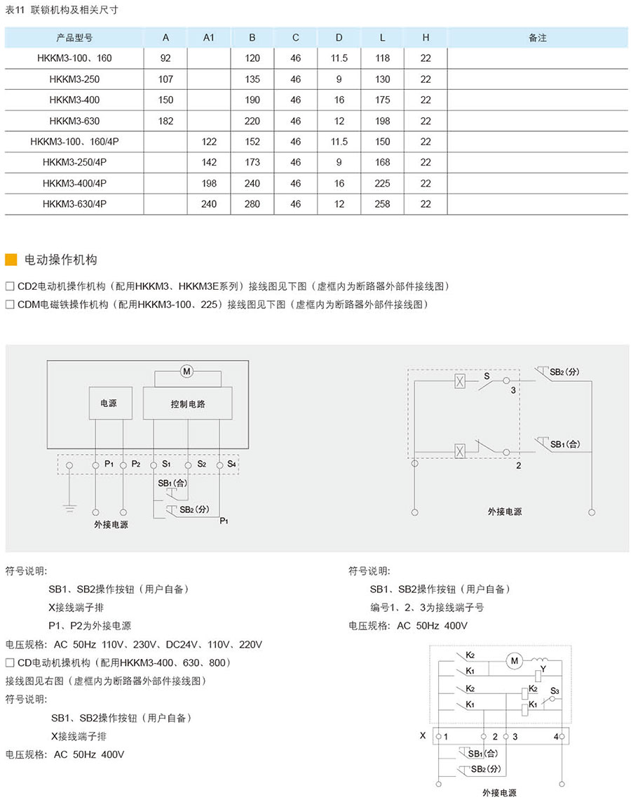 HKKM3E板前接线图