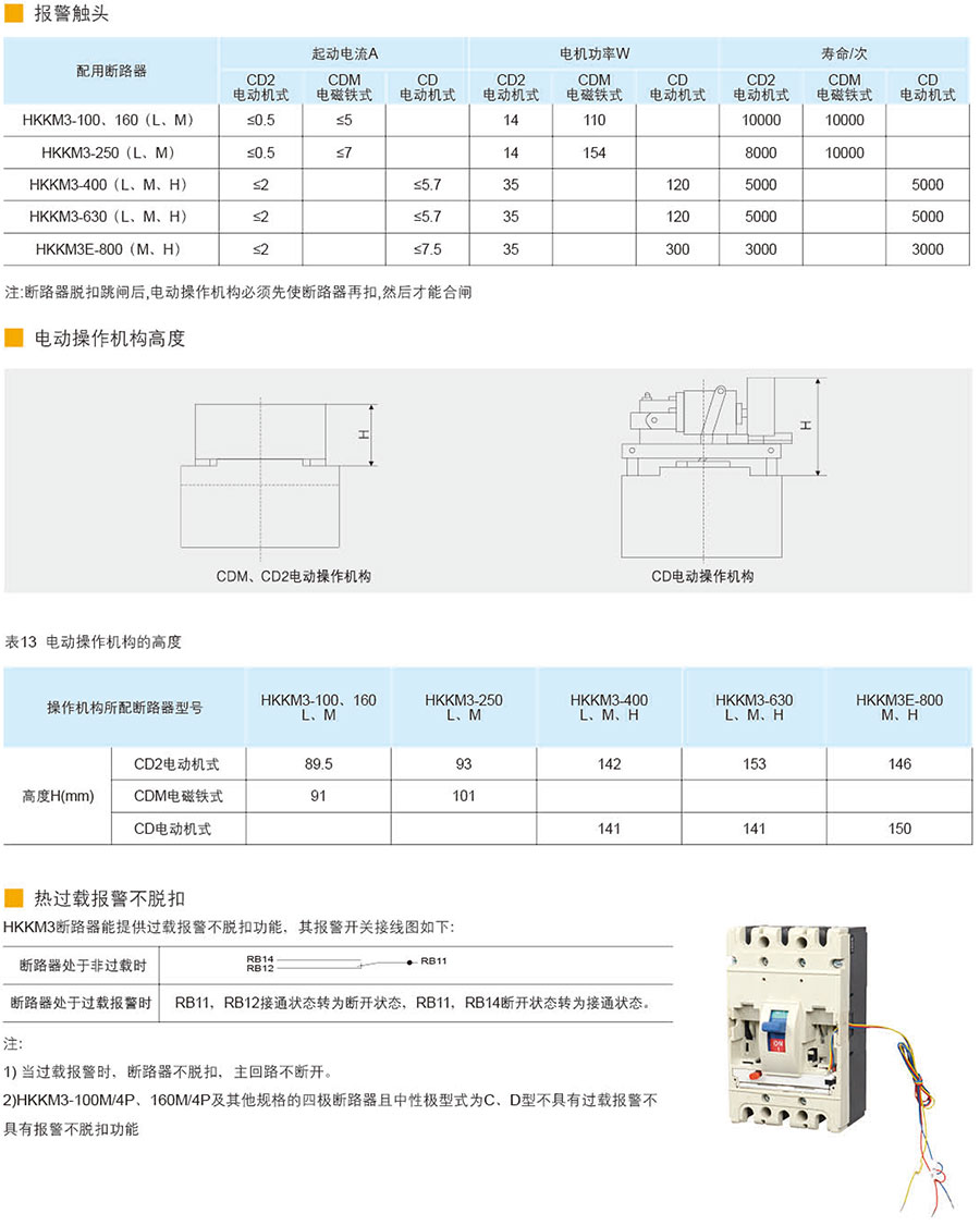 安装方法及外形尺寸