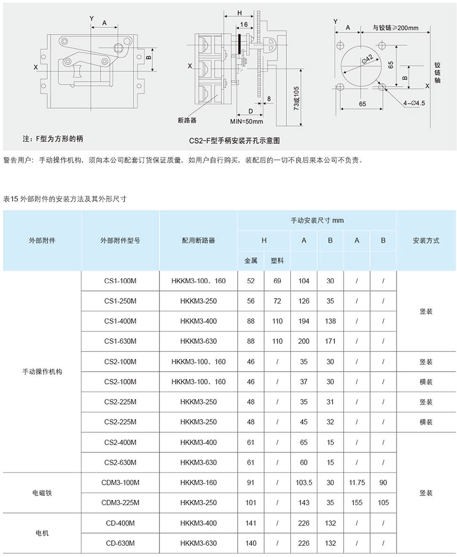 开孔示意图