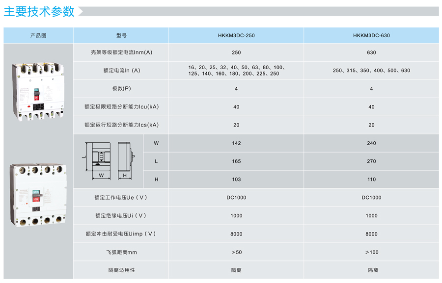 HKKM3DC短路器的技术参数