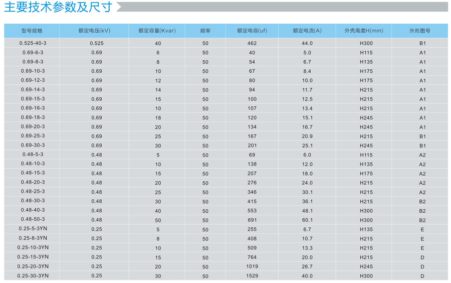 HKKBC系列电容器的技术参数