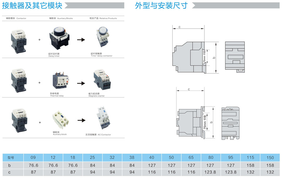 接触器外形及安装尺寸