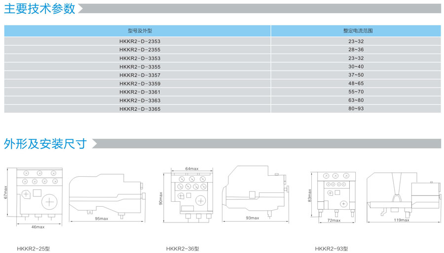 HKKR2系列继电器的技术参数