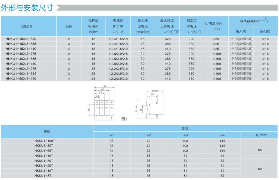 HKKU1保护器的外形与安装尺寸