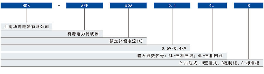 HKK-APF有源电力滤波器-机架式