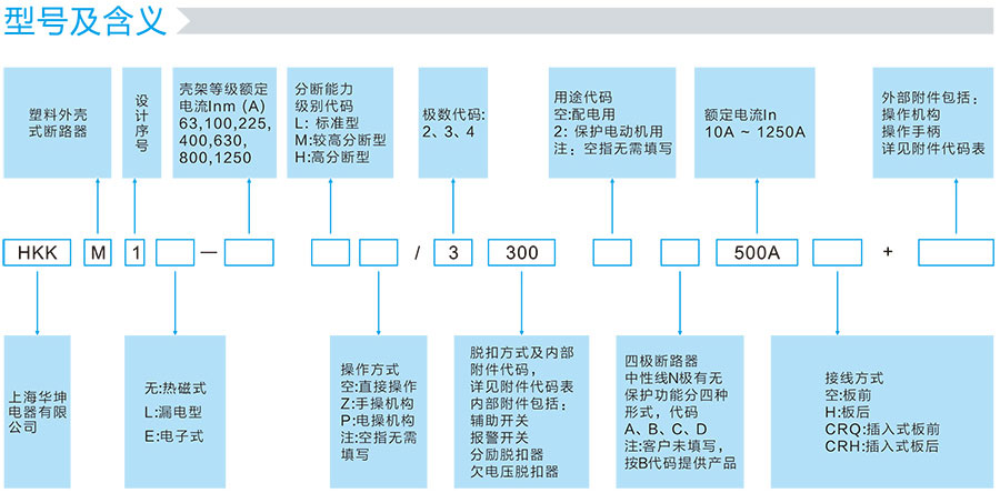 HKKM1断路器型号及含义