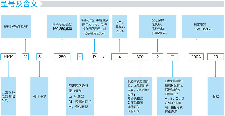 HKKM5型号及含义