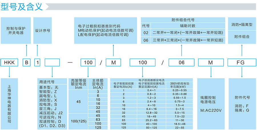 HKKB1系列型号及含义