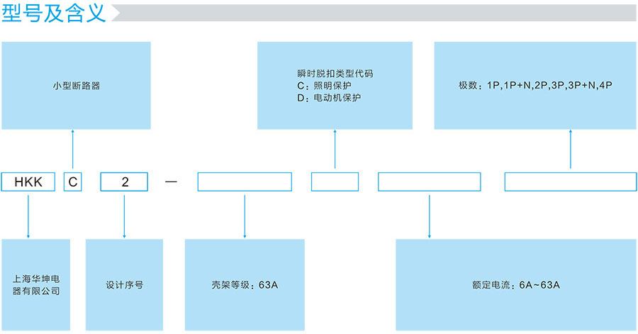 HKKC2的型号及含义