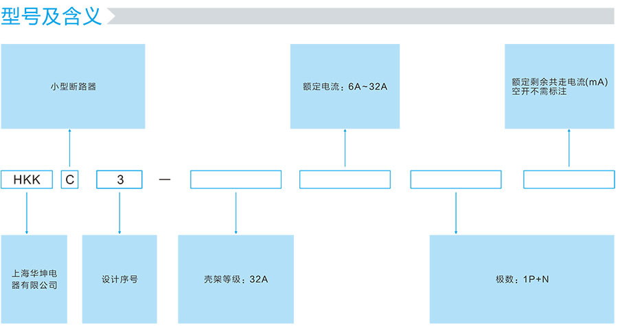 HKKC3断路器的型号及含义