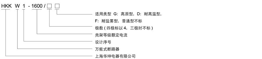 HKKW1-1600型号含义