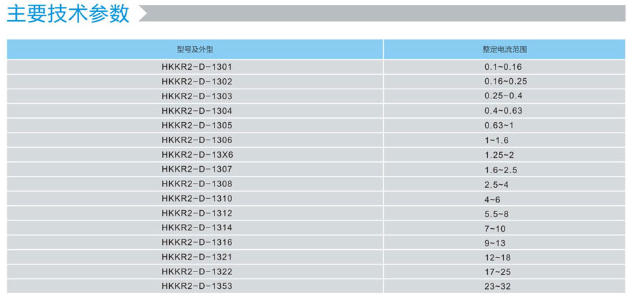 HKKR2系列的型号及含义