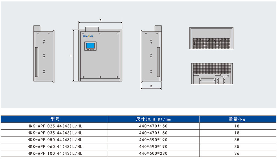 HKK-APF壁挂式产品尺寸