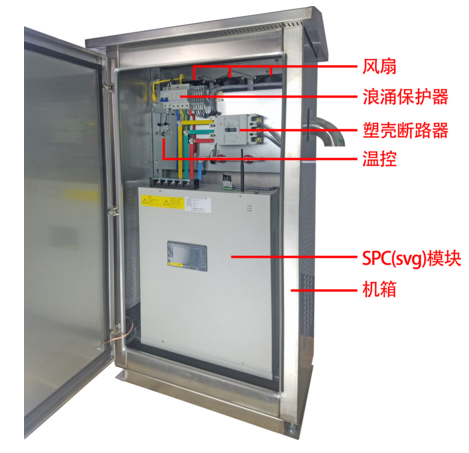 三相不平衡治理装置内部的全貌