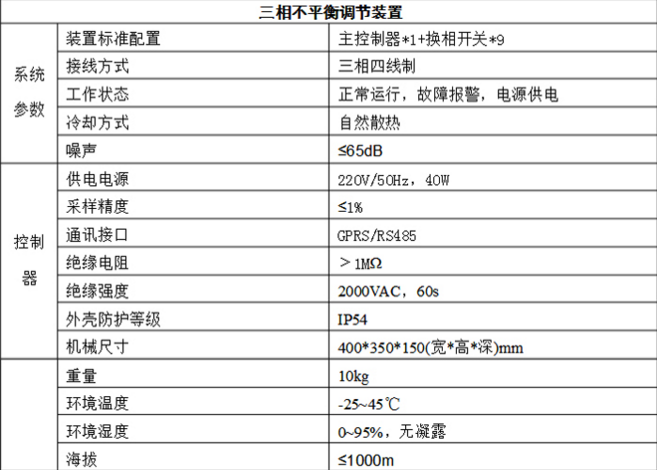 三相不平衡治理装置技术参数