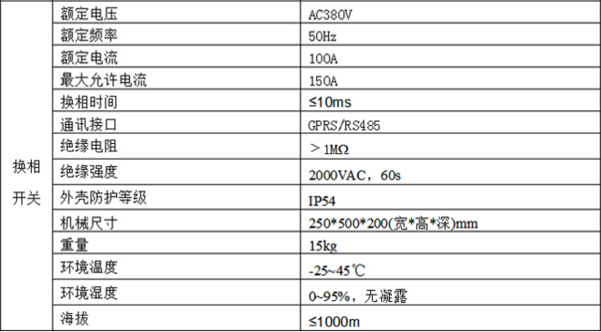三相不平衡治理装置技术参数