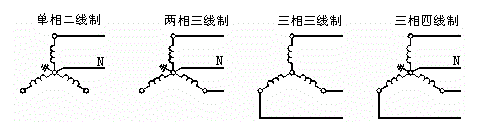 不同线制的原理图