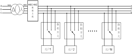 换相开关型三相不平衡调节装置系统原理图